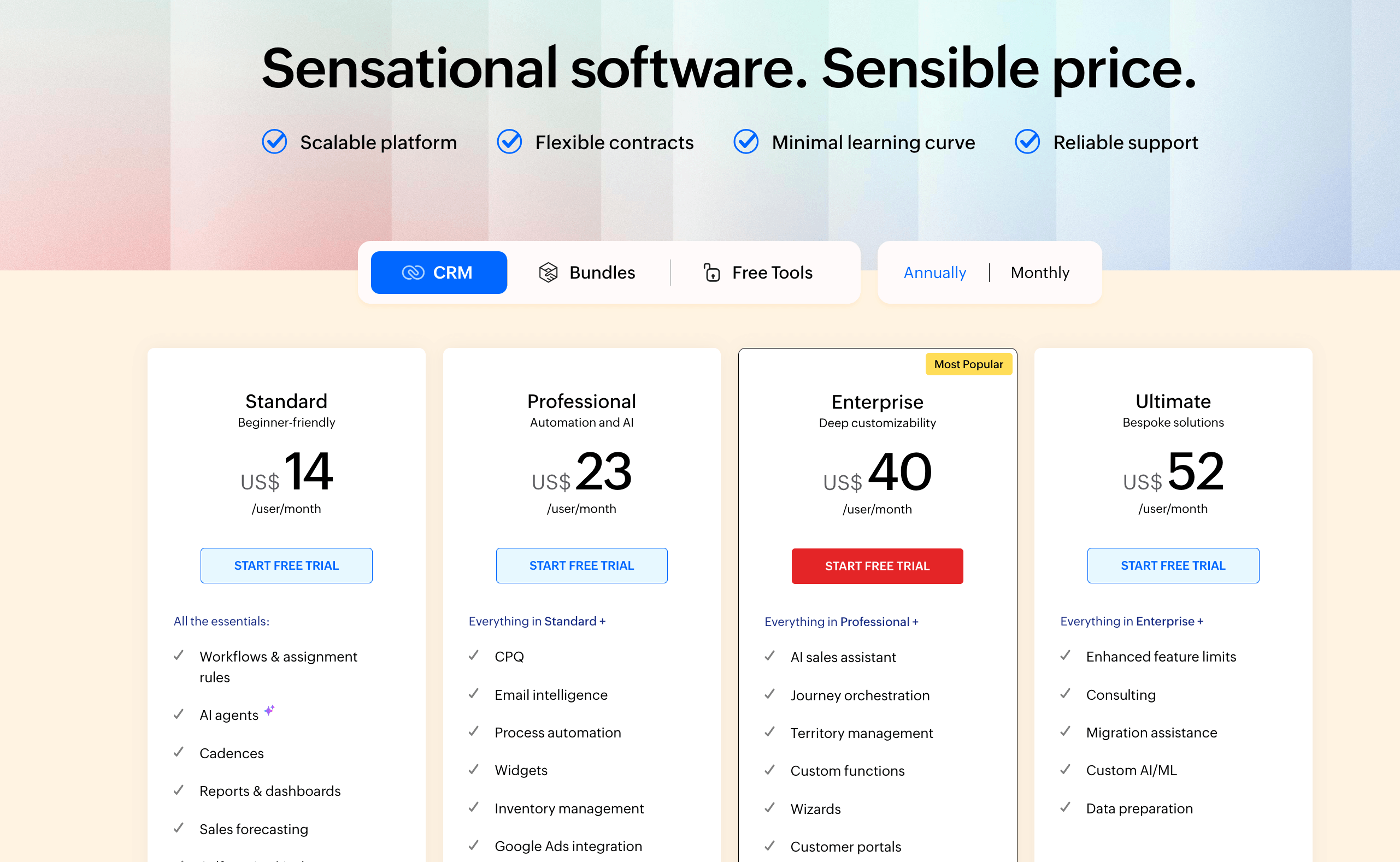 Image of zoho crm pricing which has four tiers for the price